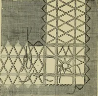 An illustration from The dictionary of needlework : an encyclopaedia of artistic, plain, and fancy needlework dealing fully with the details of all the stitches employed, the method of working, the materials used, the meaning of technical terms, and, where necessary, tracing the origin and history of the various works described (1882)