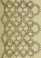 An illustration from The dictionary of needlework : an encyclopaedia of artistic, plain, and fancy needlework dealing fully with the details of all the stitches employed, the method of working, the materials used, the meaning of technical terms, and, where necessary, tracing the origin and history of the various works described (1882)