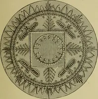 An illustration from The dictionary of needlework : an encyclopaedia of artistic, plain, and fancy needlework dealing fully with the details of all the stitches employed, the method of working, the materials used, the meaning of technical terms, and, where necessary, tracing the origin and history of the various works described (1882)