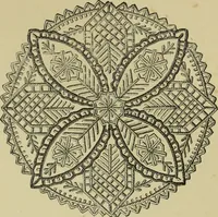 An illustration from The dictionary of needlework : an encyclopaedia of artistic, plain, and fancy needlework dealing fully with the details of all the stitches employed, the method of working, the materials used, the meaning of technical terms, and, where necessary, tracing the origin and history of the various works described (1882)