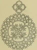 An illustration from The dictionary of needlework : an encyclopaedia of artistic, plain, and fancy needlework dealing fully with the details of all the stitches employed, the method of working, the materials used, the meaning of technical terms, and, where necessary, tracing the origin and history of the various works described (1882)