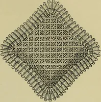 An illustration from The dictionary of needlework : an encyclopaedia of artistic, plain, and fancy needlework dealing fully with the details of all the stitches employed, the method of working, the materials used, the meaning of technical terms, and, where necessary, tracing the origin and history of the various works described (1882)
