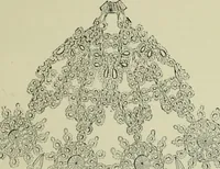 An illustration from The dictionary of needlework : an encyclopaedia of artistic, plain, and fancy needlework dealing fully with the details of all the stitches employed, the method of working, the materials used, the meaning of technical terms, and, where necessary, tracing the origin and history of the various works described (1882)
