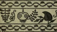 An illustration from The dictionary of needlework : an encyclopaedia of artistic, plain, and fancy needlework dealing fully with the details of all the stitches employed, the method of working, the materials used, the meaning of technical terms, and, where necessary, tracing the origin and history of the various works described (1882)