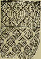 An illustration from The dictionary of needlework : an encyclopaedia of artistic, plain, and fancy needlework dealing fully with the details of all the stitches employed, the method of working, the materials used, the meaning of technical terms, and, where necessary, tracing the origin and history of the various works described (1882)
