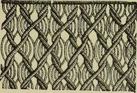 An illustration from The dictionary of needlework : an encyclopaedia of artistic, plain, and fancy needlework dealing fully with the details of all the stitches employed, the method of working, the materials used, the meaning of technical terms, and, where necessary, tracing the origin and history of the various works described (1882)