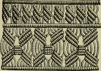 An illustration from The dictionary of needlework : an encyclopaedia of artistic, plain, and fancy needlework dealing fully with the details of all the stitches employed, the method of working, the materials used, the meaning of technical terms, and, where necessary, tracing the origin and history of the various works described (1882)