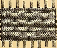 An illustration from The dictionary of needlework : an encyclopædia of artistic, plain, and fancy needlework ... (1882)