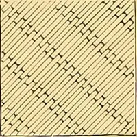 An illustration from The dictionary of needlework : an encyclopædia of artistic, plain, and fancy needlework ... (1882)