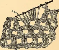 An illustration from The dictionary of needlework : an encyclopædia of artistic, plain, and fancy needlework ... (1882)