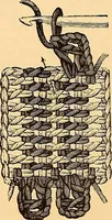 An illustration from The dictionary of needlework : an encyclopædia of artistic, plain, and fancy needlework ... (1882)