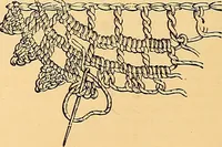 An illustration from The dictionary of needlework : an encyclopædia of artistic, plain, and fancy needlework ... (1882)