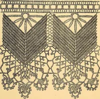 An illustration from The dictionary of needlework : an encyclopædia of artistic, plain, and fancy needlework ... (1882)