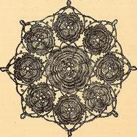 An illustration from The dictionary of needlework : an encyclopædia of artistic, plain, and fancy needlework ... (1882)