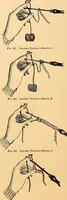An illustration from The dictionary of needlework : an encyclopædia of artistic, plain, and fancy needlework ... (1882)