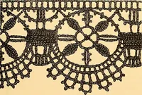 An illustration from The dictionary of needlework : an encyclopædia of artistic, plain, and fancy needlework ... (1882)