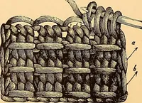 An illustration from The dictionary of needlework : an encyclopædia of artistic, plain, and fancy needlework ... (1882)