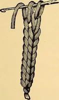 An illustration from The dictionary of needlework : an encyclopædia of artistic, plain, and fancy needlework ... (1882)