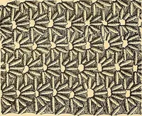 An illustration from The dictionary of needlework : an encyclopædia of artistic, plain, and fancy needlework ... (1882)