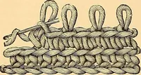 An illustration from The dictionary of needlework : an encyclopædia of artistic, plain, and fancy needlework ... (1882)