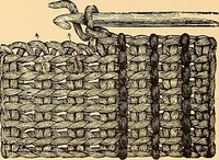 An illustration from The dictionary of needlework : an encyclopædia of artistic, plain, and fancy needlework ... (1882)