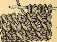 An illustration from The dictionary of needlework : an encyclopædia of artistic, plain, and fancy needlework ... (1882)