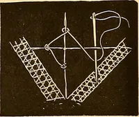 An illustration from The dictionary of needlework : an encyclopædia of artistic, plain, and fancy needlework ... (1882)