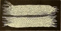 An illustration from The dictionary of needlework : an encyclopædia of artistic, plain, and fancy needlework ... (1882)