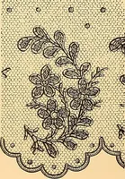 An illustration from The dictionary of needlework : an encyclopædia of artistic, plain, and fancy needlework ... (1882)