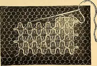 An illustration from The dictionary of needlework : an encyclopædia of artistic, plain, and fancy needlework ... (1882)