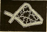 An illustration from The dictionary of needlework : an encyclopædia of artistic, plain, and fancy needlework ... (1882)