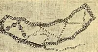 An illustration from The dictionary of needlework : an encyclopædia of artistic, plain, and fancy needlework ... (1882)