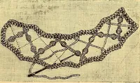 An illustration from The dictionary of needlework : an encyclopædia of artistic, plain, and fancy needlework ... (1882)