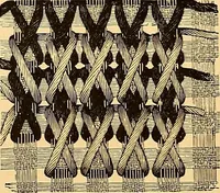 An illustration from The dictionary of needlework : an encyclopædia of artistic, plain, and fancy needlework ... (1882)