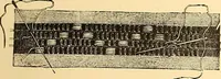 An illustration from The dictionary of needlework : an encyclopædia of artistic, plain, and fancy needlework ... (1882)