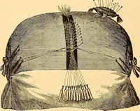 An illustration from The dictionary of needlework : an encyclopædia of artistic, plain, and fancy needlework ... (1882)