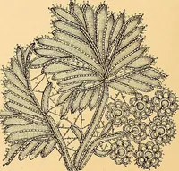 An illustration from The dictionary of needlework : an encyclopædia of artistic, plain, and fancy needlework ... (1882)