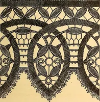 An illustration from The dictionary of needlework : an encyclopædia of artistic, plain, and fancy needlework ... (1882)