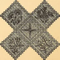 An illustration from The dictionary of needlework : an encyclopædia of artistic, plain, and fancy needlework ... (1882)