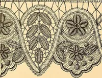 An illustration from The dictionary of needlework : an encyclopædia of artistic, plain, and fancy needlework ... (1882)