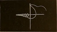 An illustration from The dictionary of needlework : an encyclopædia of artistic, plain, and fancy needlework ... (1882)