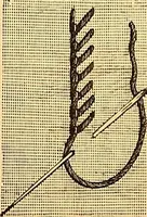 An illustration from The dictionary of needlework : an encyclopædia of artistic, plain, and fancy needlework ... (1882)