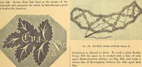 An illustration from The dictionary of needlework : an encyclopædia of artistic, plain, and fancy needlework ... (1882)