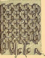 An illustration from The dictionary of needlework : an encyclopædia of artistic, plain, and fancy needlework ... (1882)