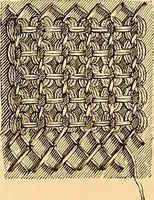 An illustration from The dictionary of needlework : an encyclopædia of artistic, plain, and fancy needlework ... (1882)