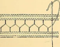 An illustration from The dictionary of needlework : an encyclopædia of artistic, plain, and fancy needlework ... (1882)