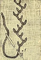An illustration from The dictionary of needlework : an encyclopædia of artistic, plain, and fancy needlework ... (1882)