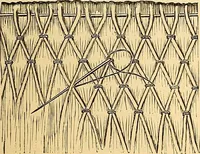 An illustration from The dictionary of needlework : an encyclopædia of artistic, plain, and fancy needlework ... (1882)