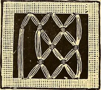 An illustration from The dictionary of needlework : an encyclopædia of artistic, plain, and fancy needlework ... (1882)