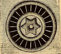 An illustration from The dictionary of needlework : an encyclopædia of artistic, plain, and fancy needlework ... (1882)
